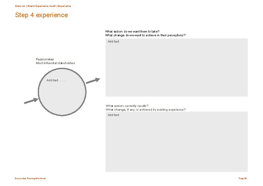 Discover | Brand Experience Audit | Experience Step 4 experience What action do we