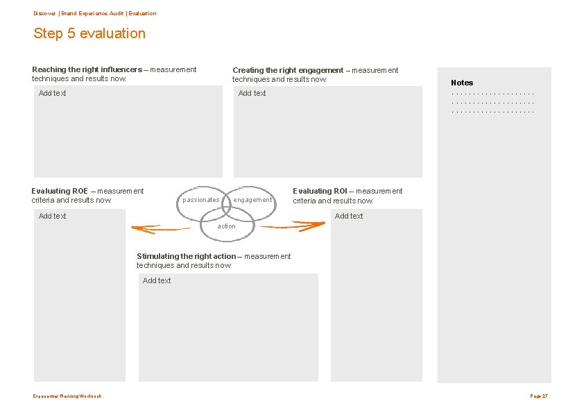 Discover | Brand Experience Audit | Evaluation Step 5 evaluation Reaching the right influencers