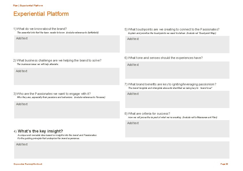 Plan | Experiential Platform 1) What do we know about the brand? The essential