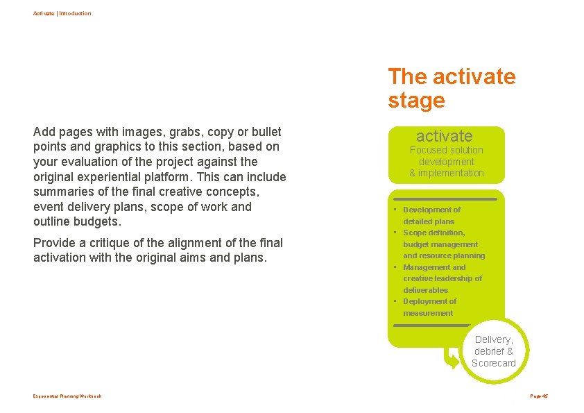 Activate | Introduction The activate stage Add pages with images, grabs, copy or bullet