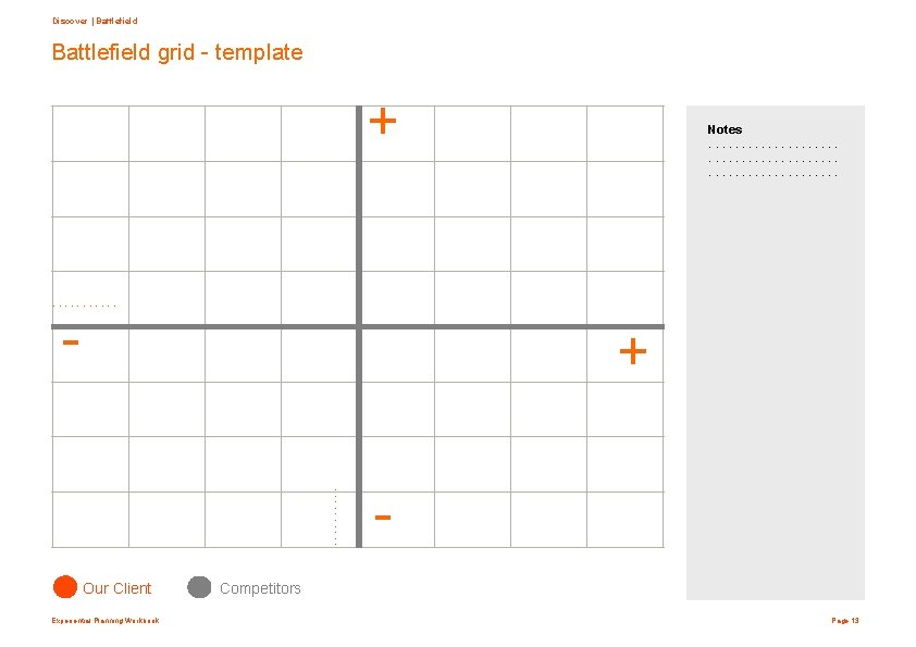 Discover | Battlefield grid - template + Notes. . . . . - .