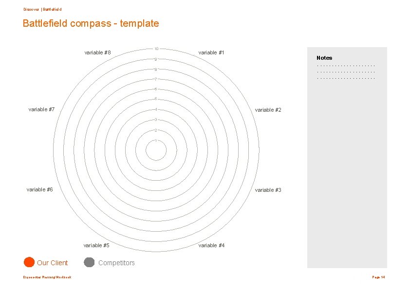 Discover | Battlefield compass - template variable #8 10 variable #1 Notes. . .