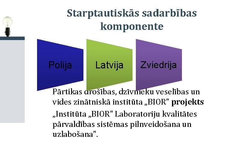 Starptautiskās sadarbības komponente Polija Latvija Zviedrija Pārtikas drošības, dzīvnieku veselības un vides zinātniskā institūta