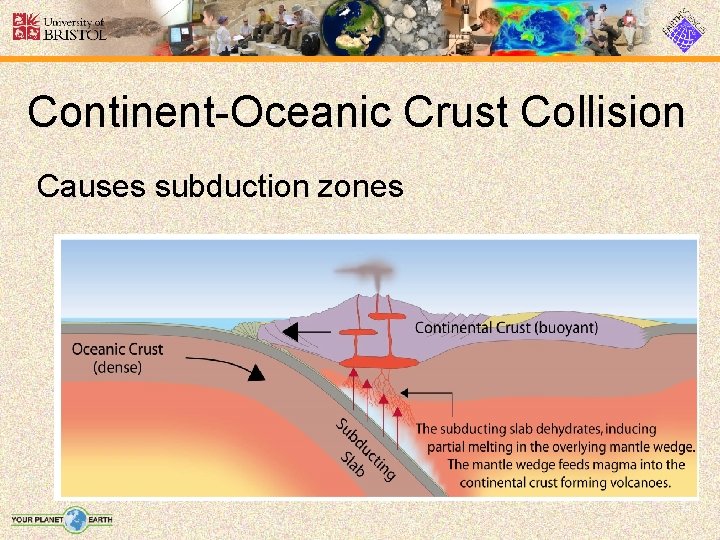 Continent-Oceanic Crust Collision Causes subduction zones 