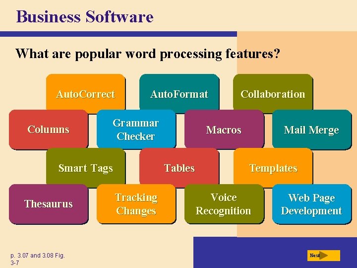 Business Software What are popular word processing features? Auto. Correct Columns Auto. Format Grammar