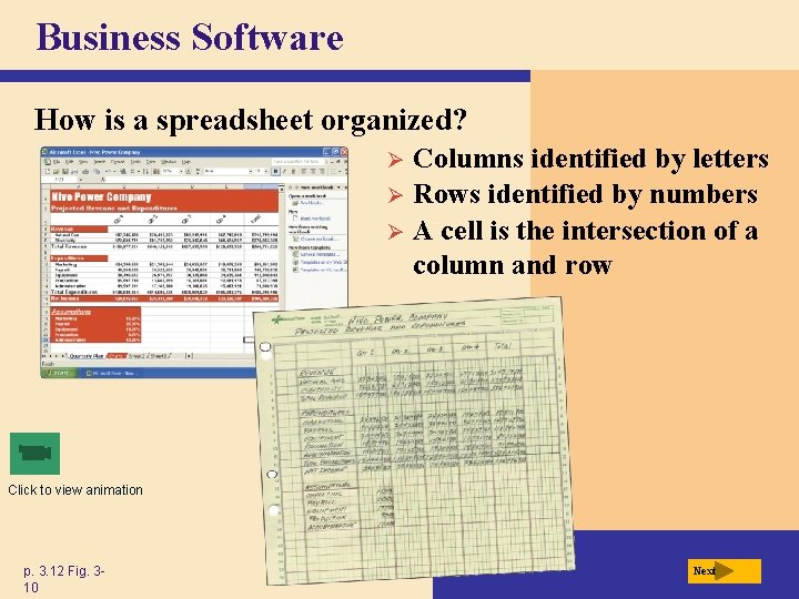 Business Software How is a spreadsheet organized? Columns identified by letters Ø Rows identified