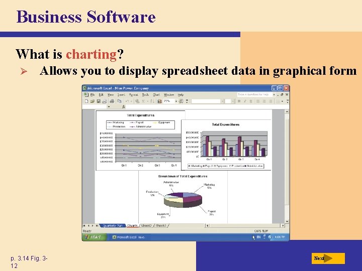 Business Software What is charting? Ø Allows you to display spreadsheet data in graphical