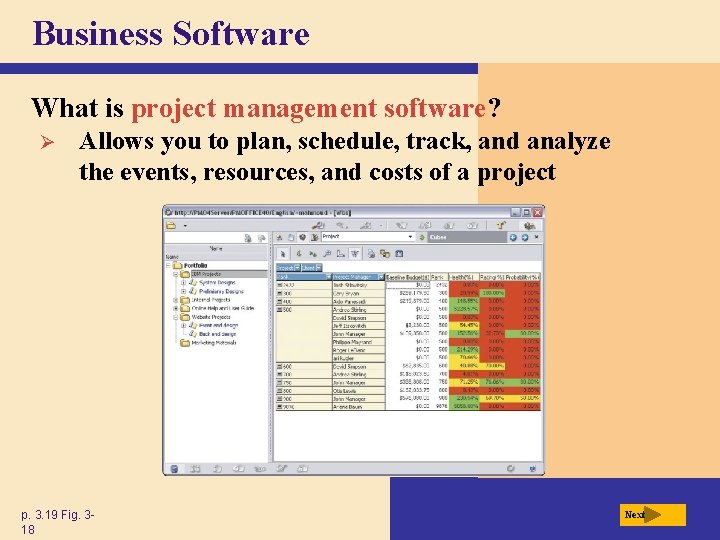 Business Software What is project management software? Ø Allows you to plan, schedule, track,