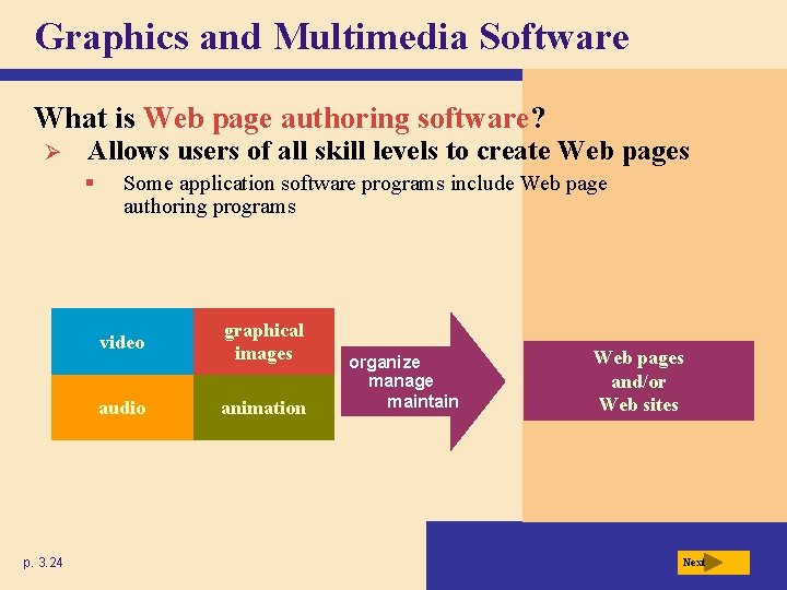 Graphics and Multimedia Software What is Web page authoring software? Ø Allows users of