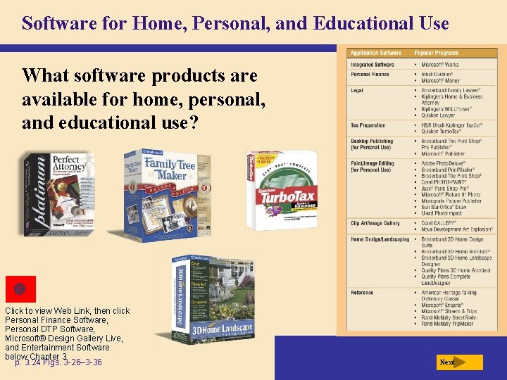 Software for Home, Personal, and Educational Use What software products are available for home,