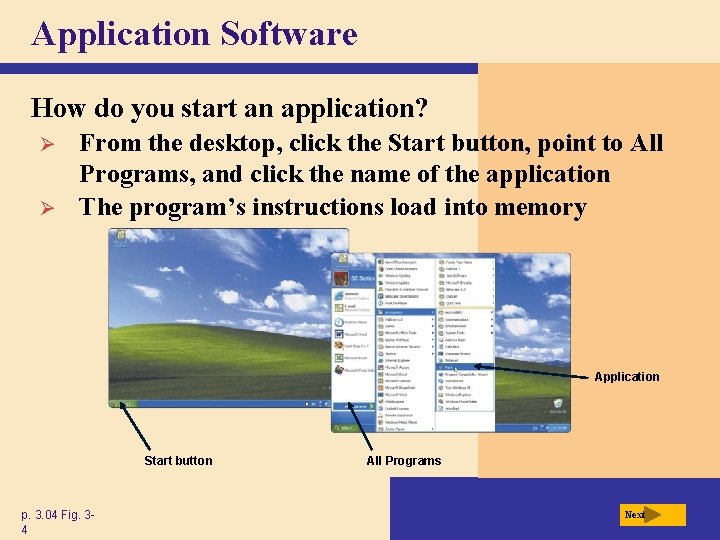 Application Software How do you start an application? Ø Ø From the desktop, click