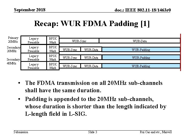 September 2018 doc. : IEEE 802. 11 -18/1463 r 0 Recap: WUR FDMA Padding