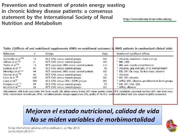 Mejoran el estado nutricional, calidad de vida No se miden variables de morbimortalidad 