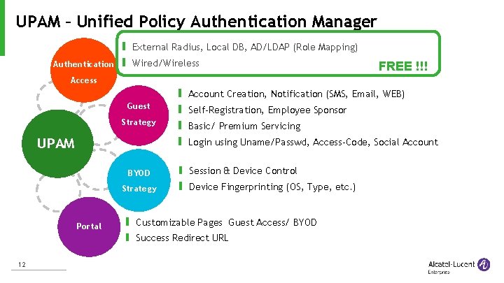 UPAM – Unified Policy Authentication Manager External Radius, Local DB, AD/LDAP (Role Mapping) Authentication