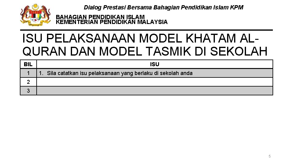 Dialog Prestasi Bersama Bahagian Pendidikan Islam KPM BAHAGIAN PENDIDIKAN ISLAM KEMENTERIAN PENDIDIKAN MALAYSIA ISU