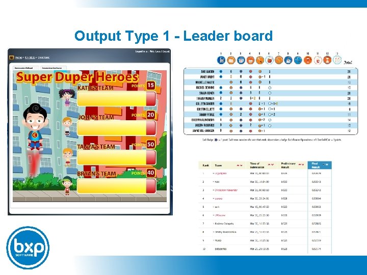 Output Type 1 - Leader board 