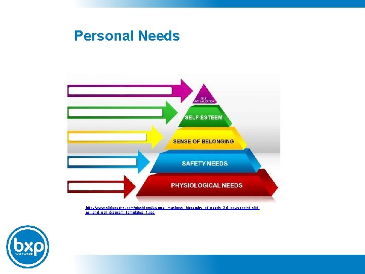 Personal Needs http: //www. slidegeeks. com/pics/dgm/l/g/goal_maslows_hierarchy_of_needs_3 d_powerpoint_slid es_and_ppt_diagram_templates_1. jpg 