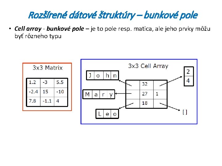 Rozšírené dátové štruktúry – bunkové pole • Cell array - bunkové pole – je