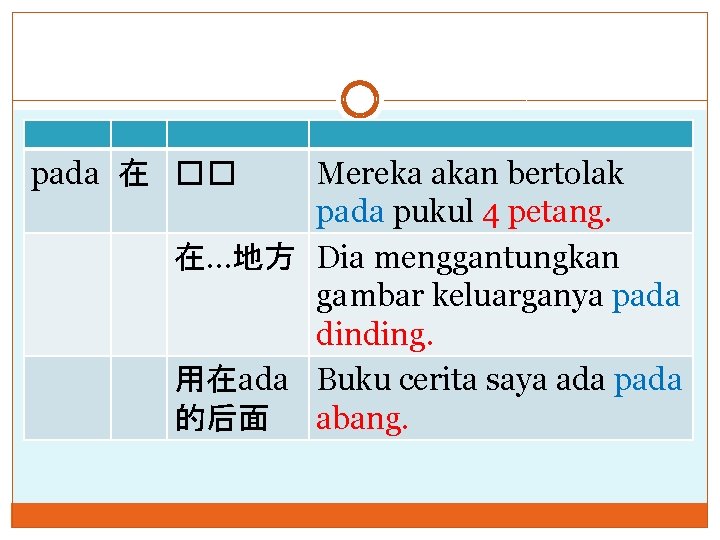 pada 在 �� Mereka akan bertolak pada pukul 4 petang. 在…地方 Dia menggantungkan gambar