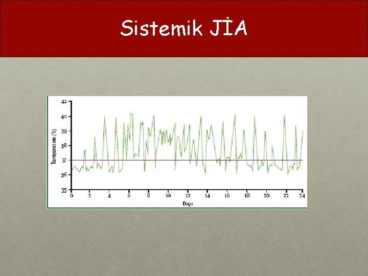 Sistemik JİA 