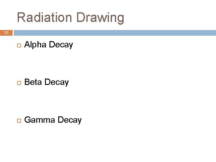 Radiation Drawing 13 Alpha Decay Beta Decay Gamma Decay 