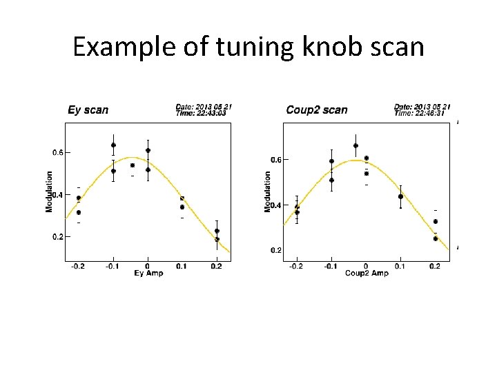 Example of tuning knob scan 