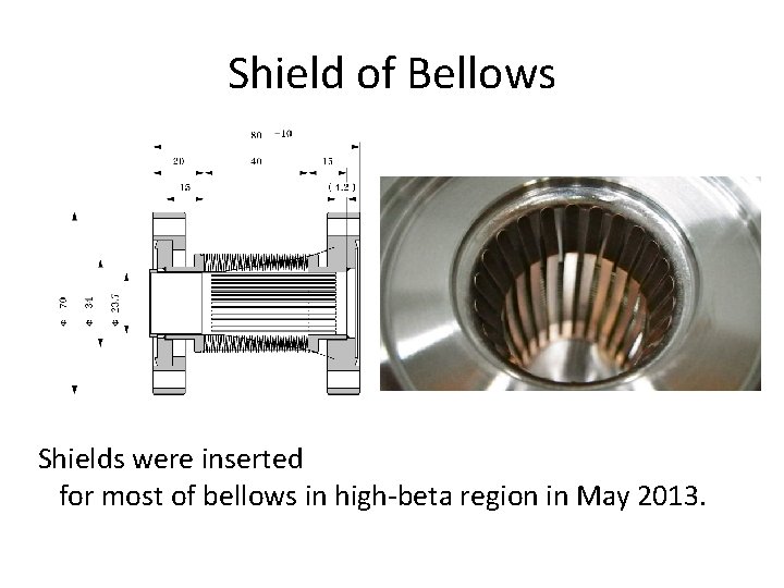 Shield of Bellows Shields were inserted for most of bellows in high-beta region in