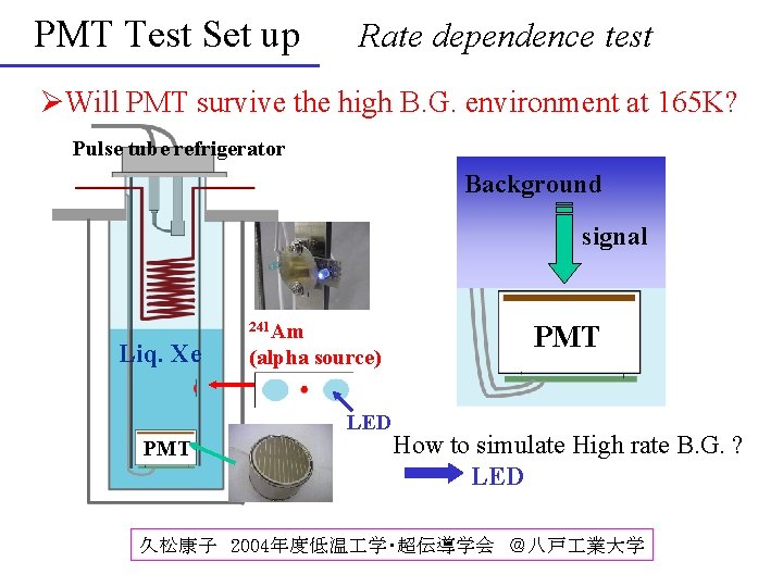 PMT Test Set up Rate dependence test ØWill PMT survive the high B. G.