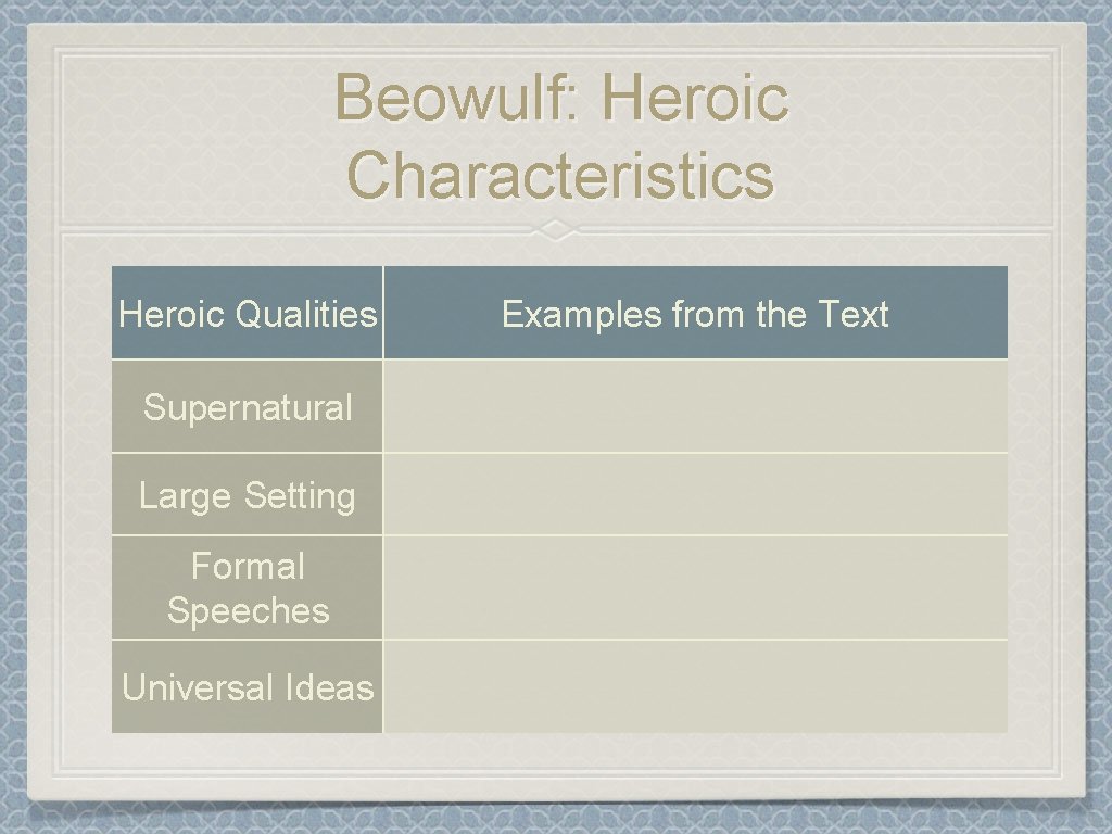Beowulf: Heroic Characteristics Heroic Qualities Supernatural Large Setting Formal Speeches Universal Ideas Examples from Beowulf: Heroic Characteristics Heroic Qualities Supernatural Large Setting Formal Speeches Universal Ideas Examples from