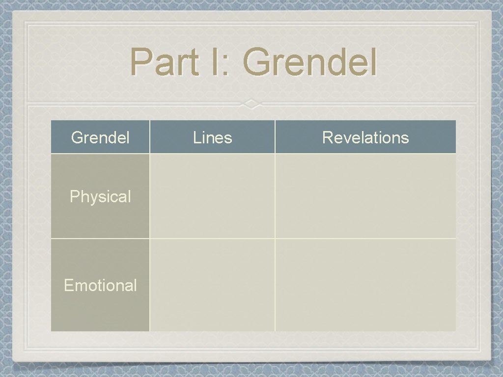 Part I: Grendel Physical Emotional Lines Revelations Part I: Grendel Physical Emotional Lines Revelations