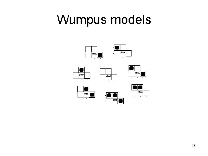 Wumpus models 17 