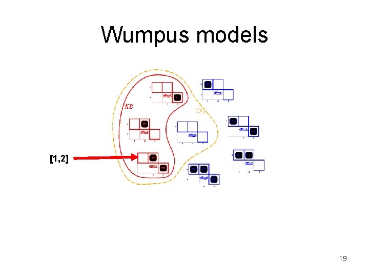 Wumpus models [1, 2] 19 