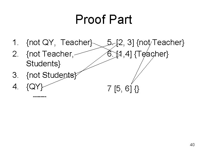 Proof Part 1. {not QY, Teacher} 2. {not Teacher, Students} 3. {not Students} 4.