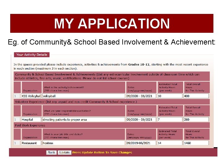 MY APPLICATION Eg. of Community& School Based Involvement & Achievement: 