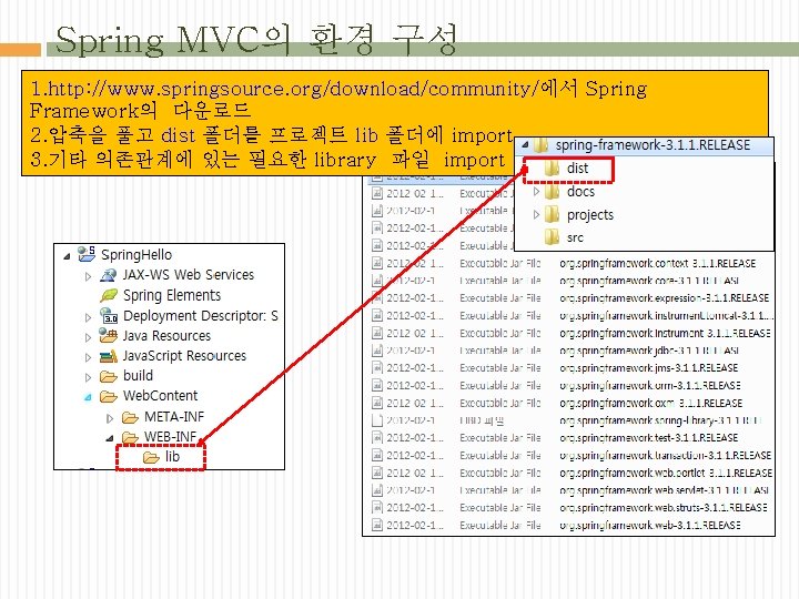 Spring MVC의 환경 구성 1. http: //www. springsource. org/download/community/에서 Spring Framework의 다운로드 2. 압축을