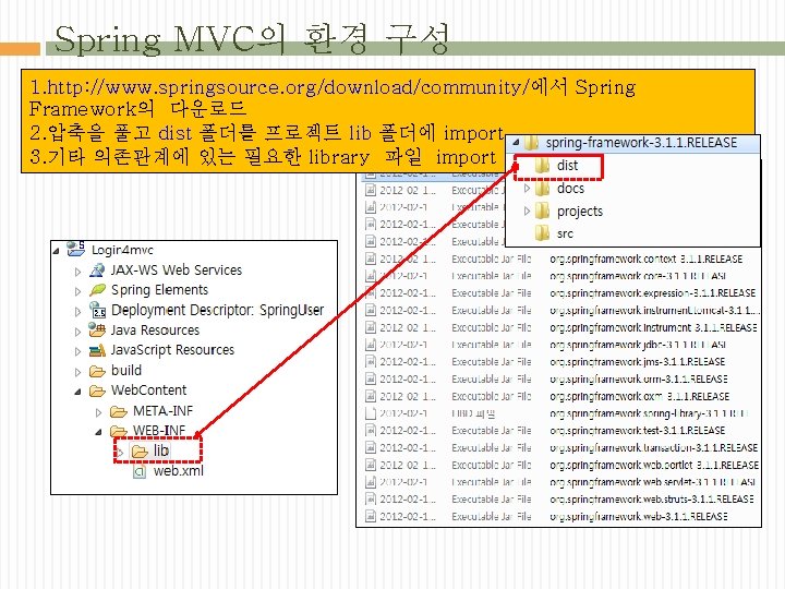 Spring MVC의 환경 구성 1. http: //www. springsource. org/download/community/에서 Spring Framework의 다운로드 2. 압축을