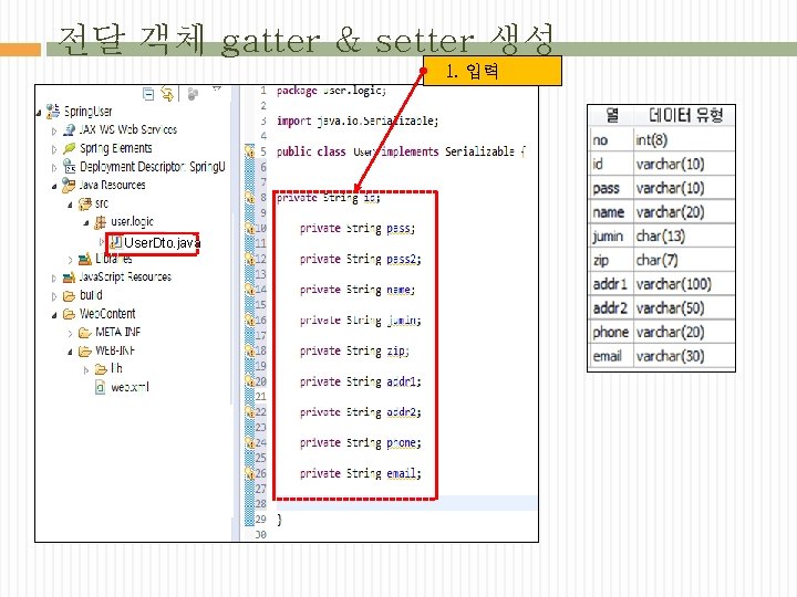 전달 객체 gatter & setter 생성 1. 입력 User. Dto. java 