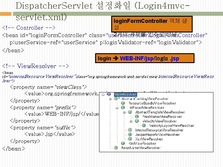 Dispatcher. Servlet 설정화일 (Login 4 mvcservlet. xml) login. Form. Controller 객체 생 성 <!--