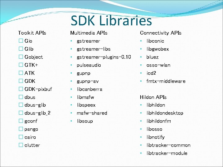 SDK Libraries Toolkit APIs � Gio � Glib � Gobject � GTK+ � ATK