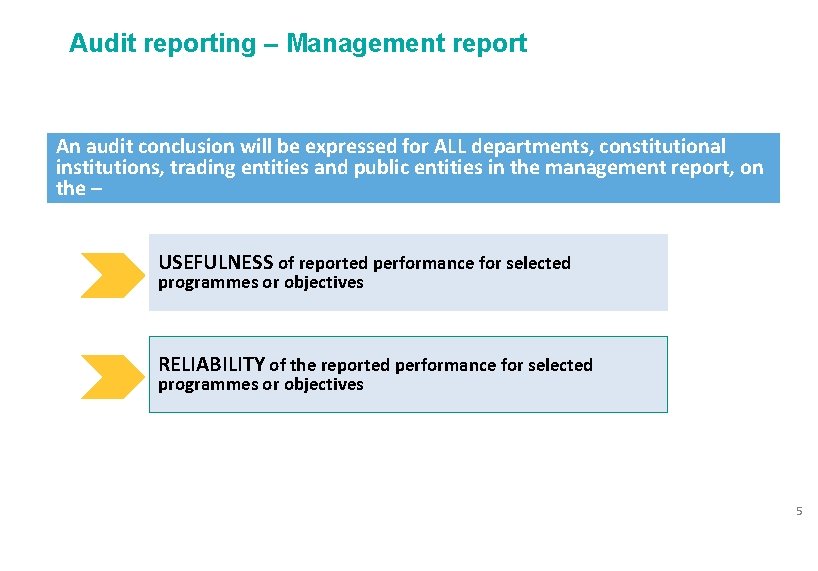 Audit reporting – Management report An audit conclusion will be expressed for ALL departments,