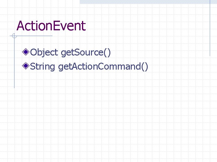 Action. Event Object get. Source() String get. Action. Command() 