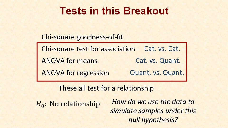 Tests in this Breakout Chi-square goodness-of-fit Chi-square test for association ANOVA for means ANOVA