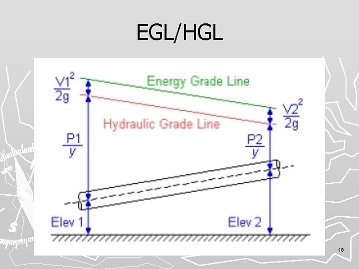 EGL/HGL 18 