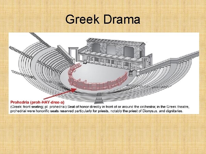 Greek Drama 