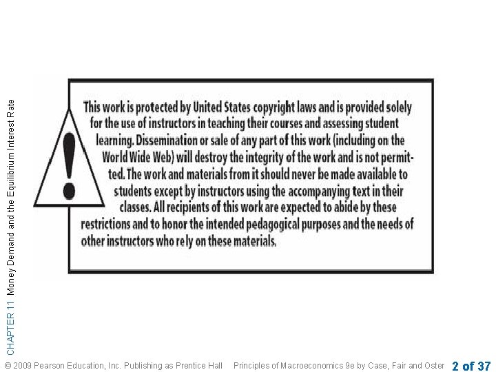 CHAPTER 11 Money Demand the Equilibrium Interest Rate © 2009 Pearson Education, Inc. Publishing