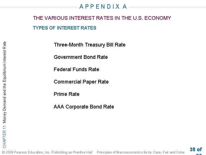 APPENDIX A THE VARIOUS INTEREST RATES IN THE U. S. ECONOMY CHAPTER 11 Money