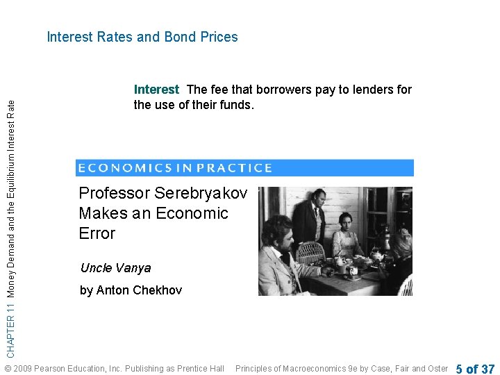 CHAPTER 11 Money Demand the Equilibrium Interest Rates and Bond Prices Interest The fee