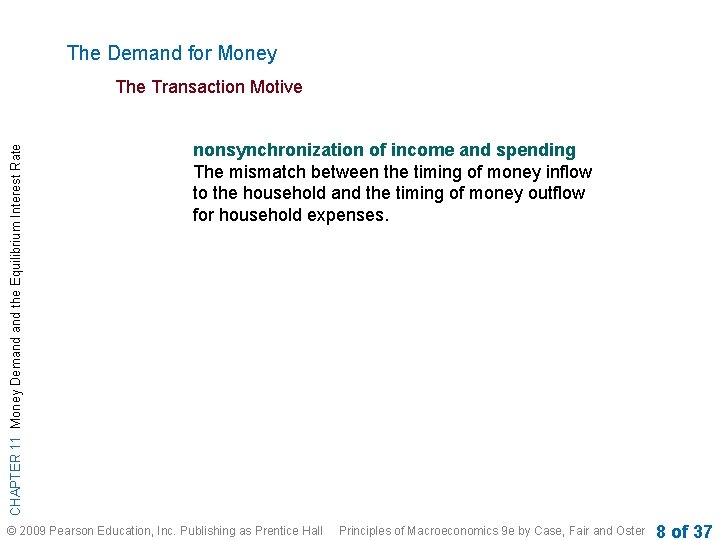 The Demand for Money CHAPTER 11 Money Demand the Equilibrium Interest Rate The Transaction