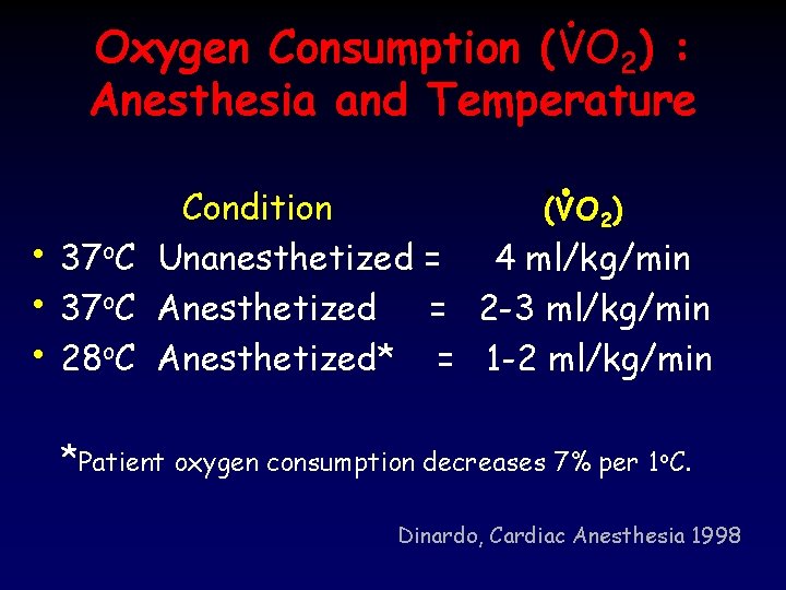 Oxygen Consumption (VO 2) : Anesthesia and Temperature ● • • • ● Condition