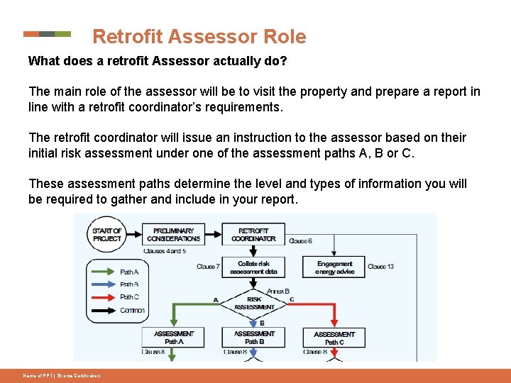 Retrofit Assessor Role What does a retrofit Assessor actually do? The main role of